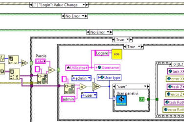 Computer Programming Laboratory