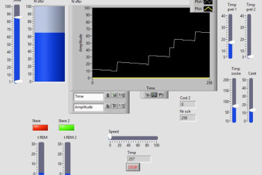 Modeling and Simulation Lab